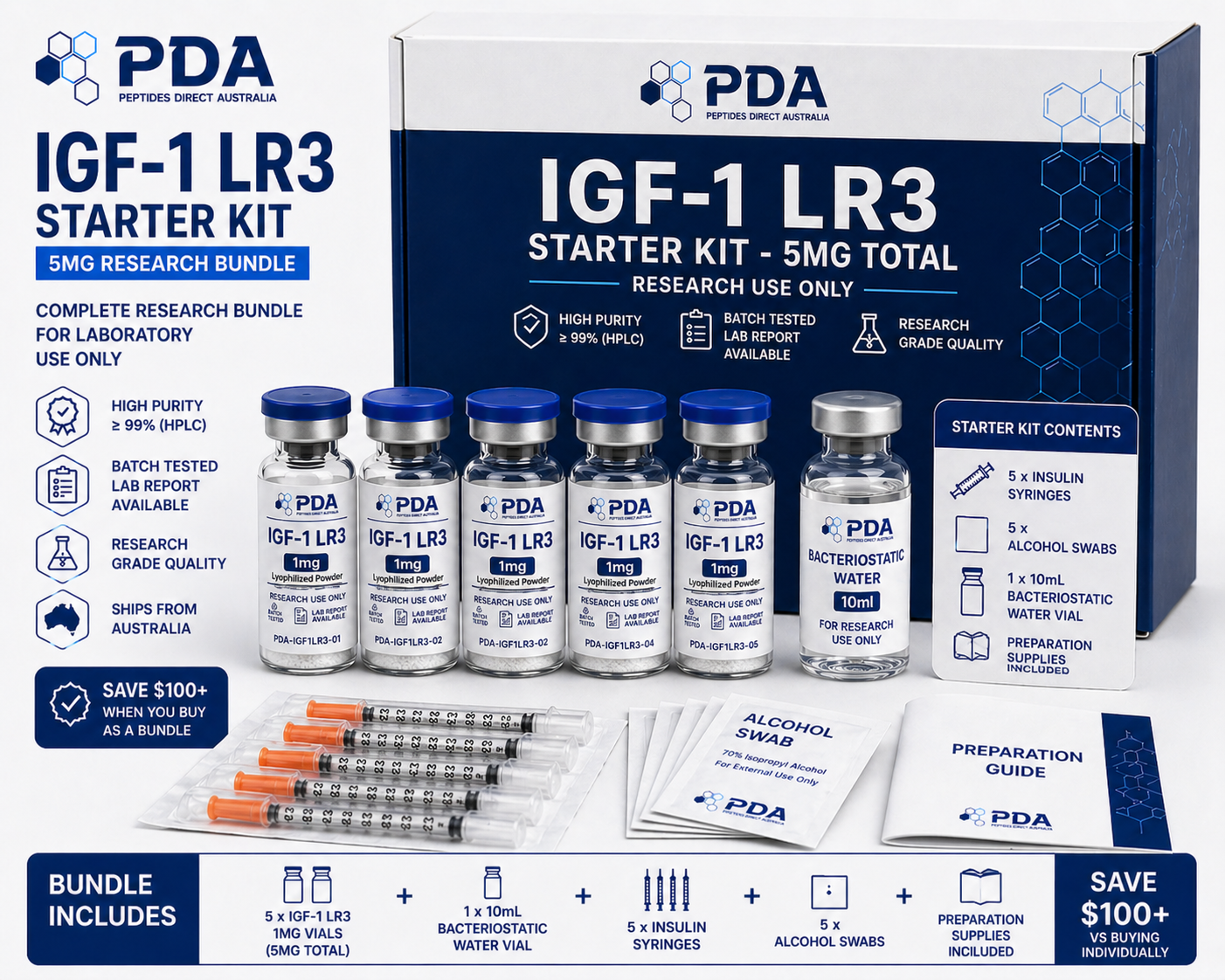 IGF-1 LR3 Research Starter Kit (5mg)