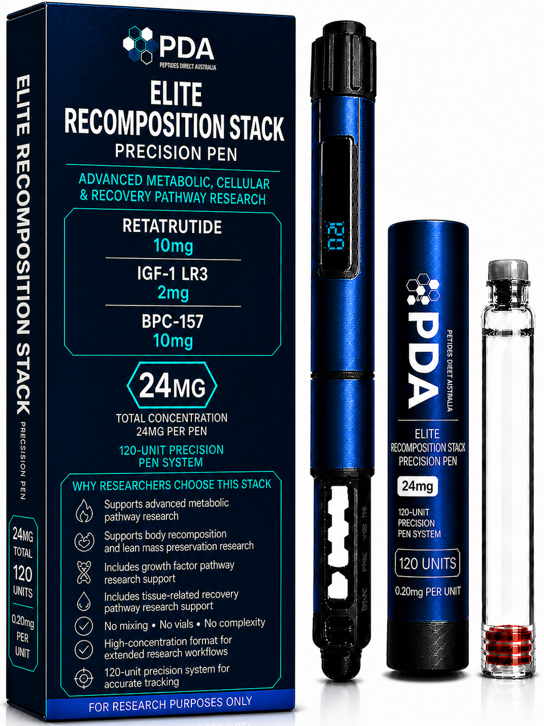 Elite Recomposition Stack Precision Pen – 24mg