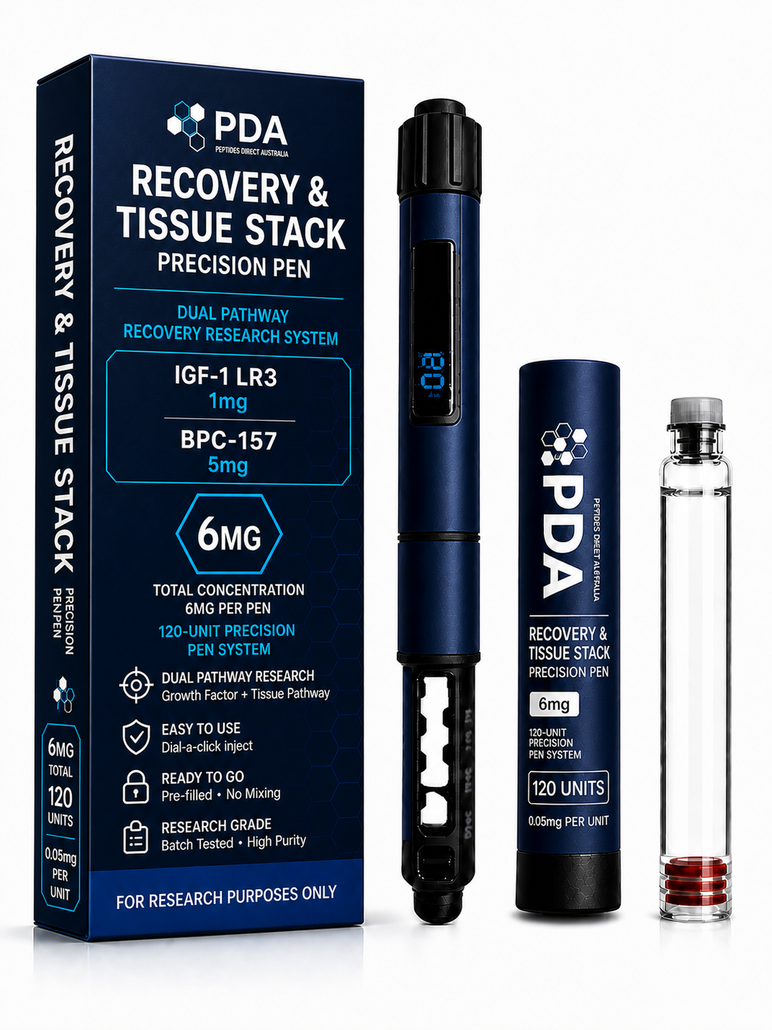 Recovery & Tissue Stack Precision Pen – 6mg