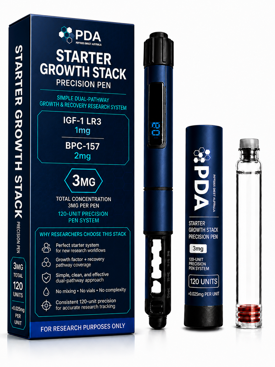 Starter Growth Stack Precision Pen – 3mg